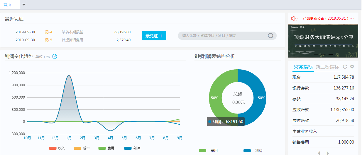 金蝶云會計和金蝶KIS迷你版功能大比拼www.paulewog.com